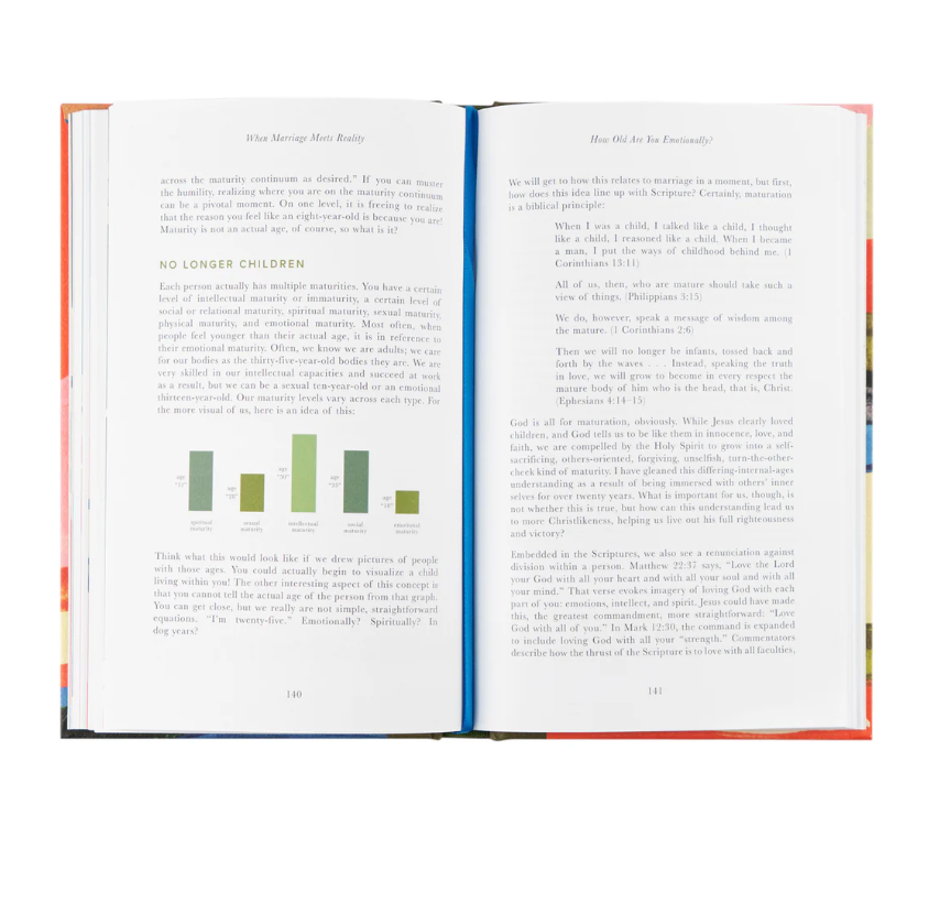 When Marriage Meets Reality by Tammy L. Smith, Ph.D.