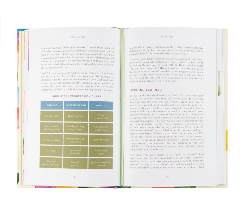 The Secure Soul by Tammy L. Smith, Ph.D.