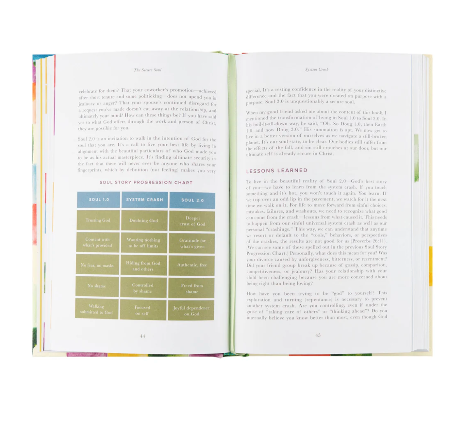 The Secure Soul by Tammy L. Smith, Ph.D.